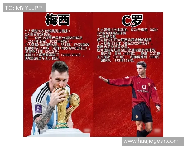 澳洲足球明星现役球员实力排名及其影响力分析